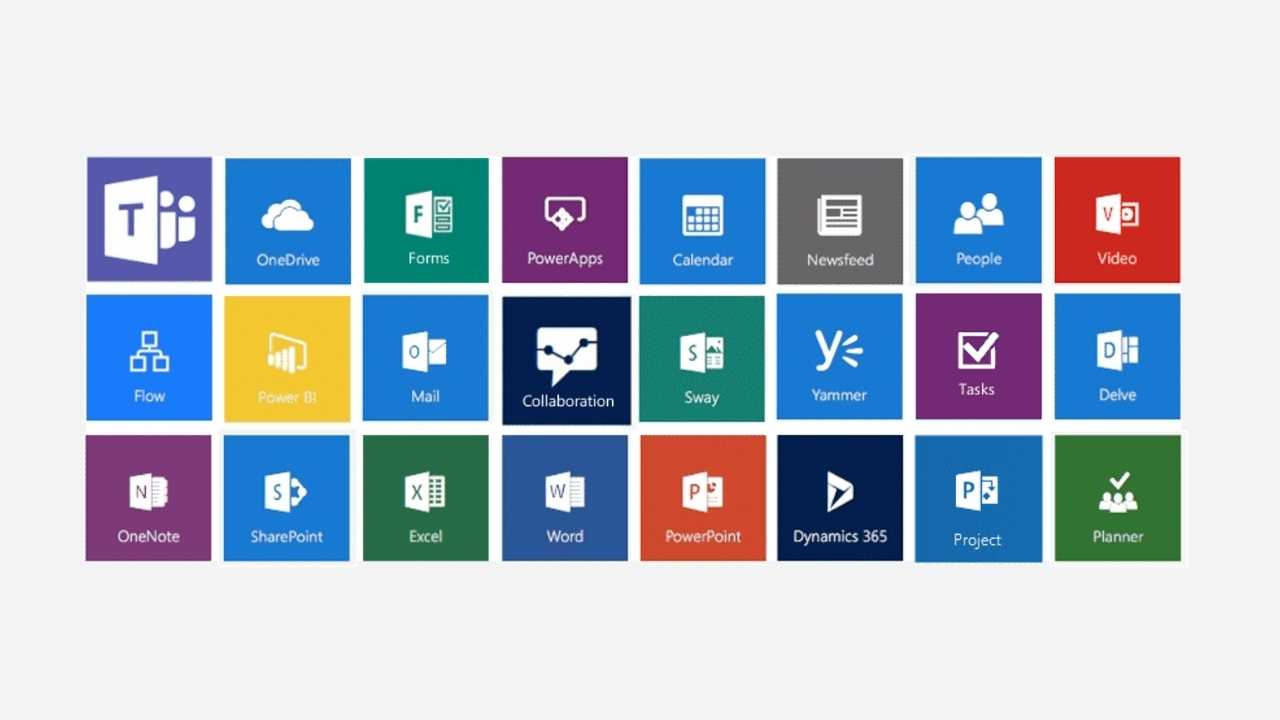 Are you taking full advantage of all the Office 365 home working tools? |  IT Services London | IT Services Company London