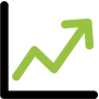 Growth chart